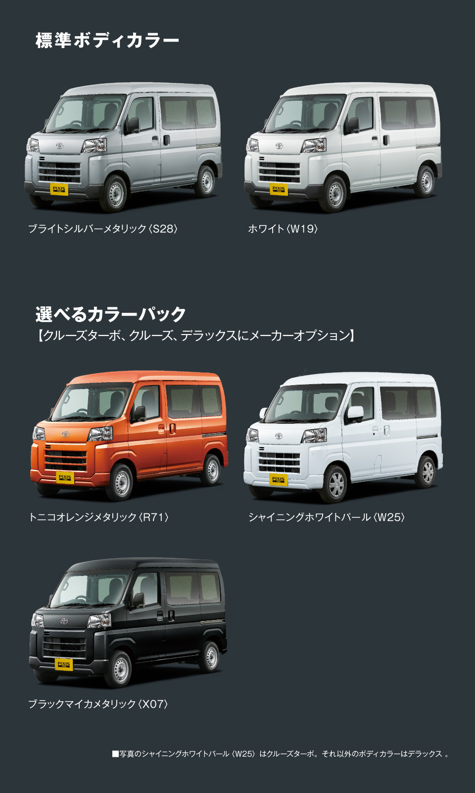 ピクシス バン トヨタ 軽自動車 トヨタモビリティ神奈川