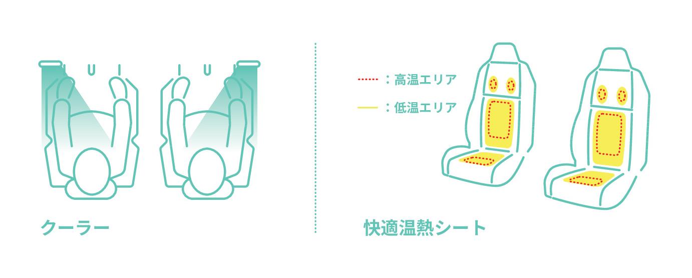サンプル画像