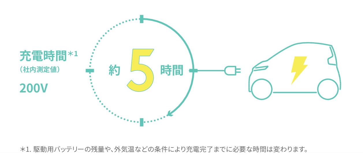 サンプル画像