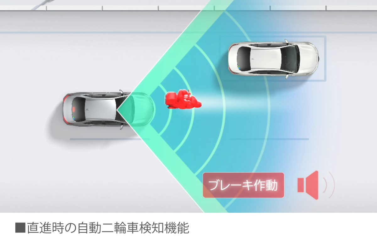 トヨタ　90ノア　ミリ波レーダー トヨタ 90ノア ミリ波レーダー - メルカリ