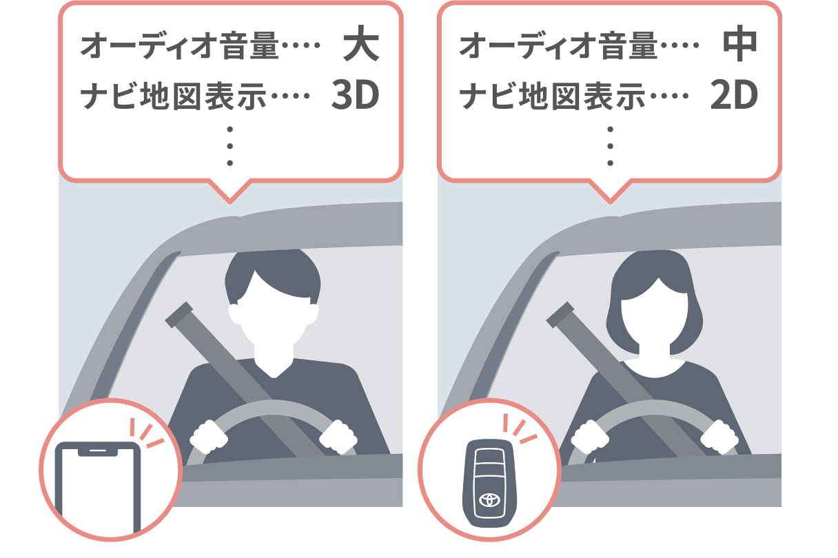 century_connected_img17