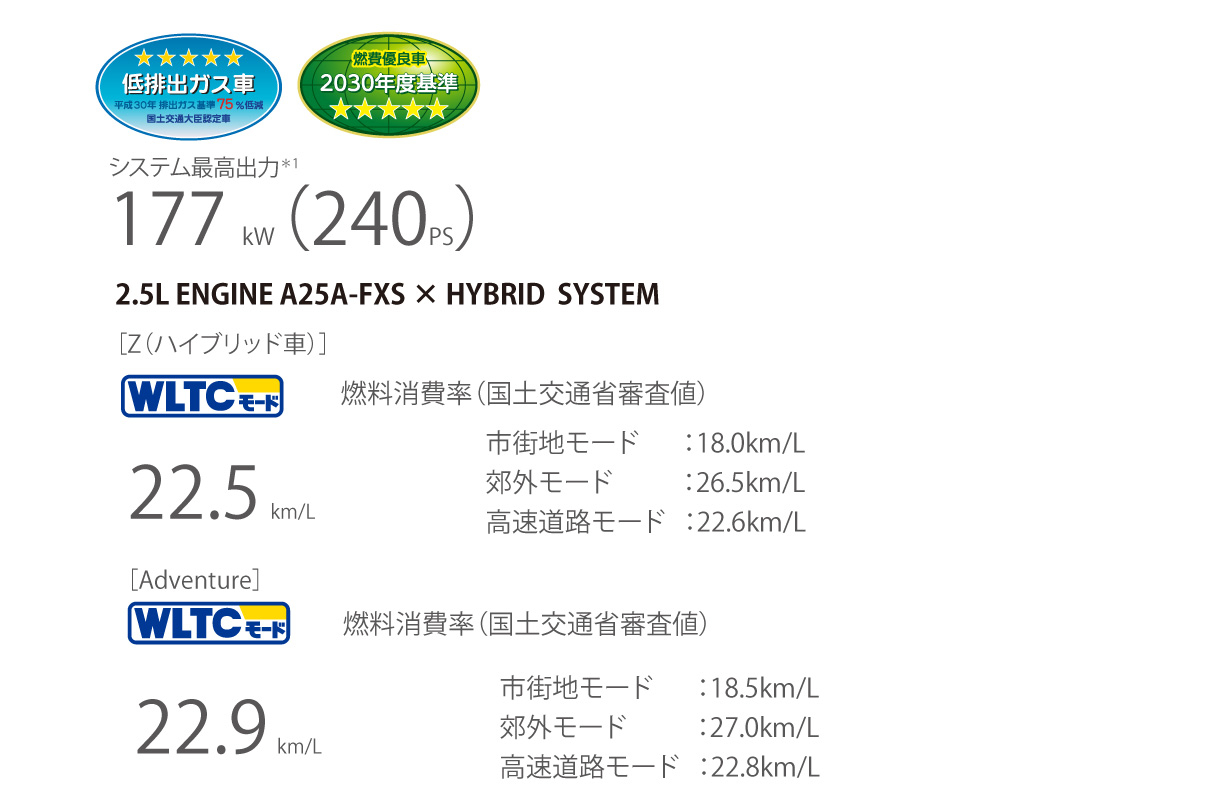 rav4_performance_img03