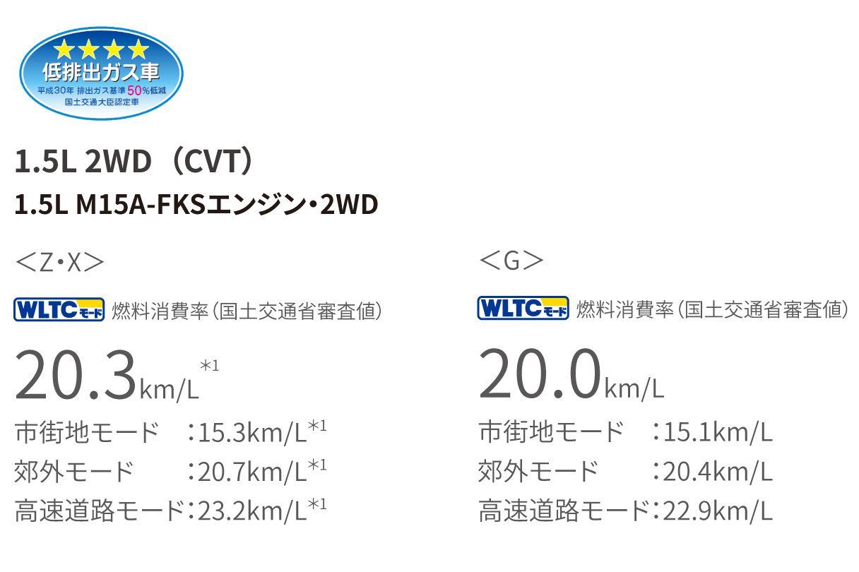 yaris_performance_img09