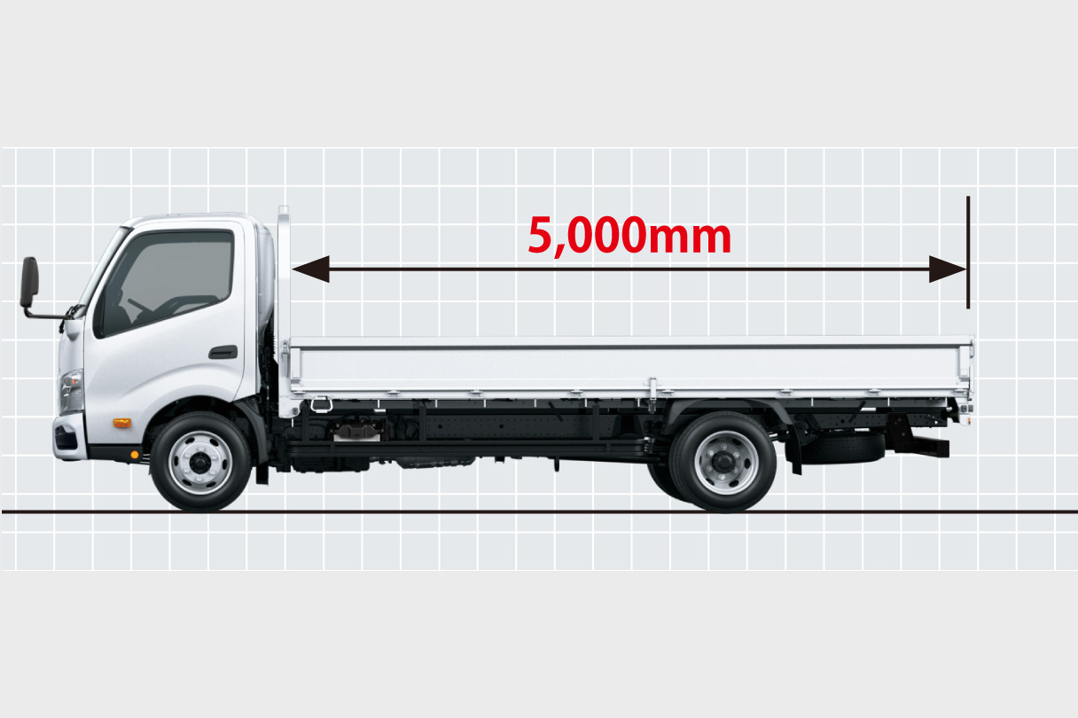 dynacargo2t_design_img17