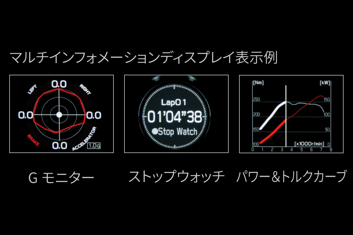 gr86_usability_img09
