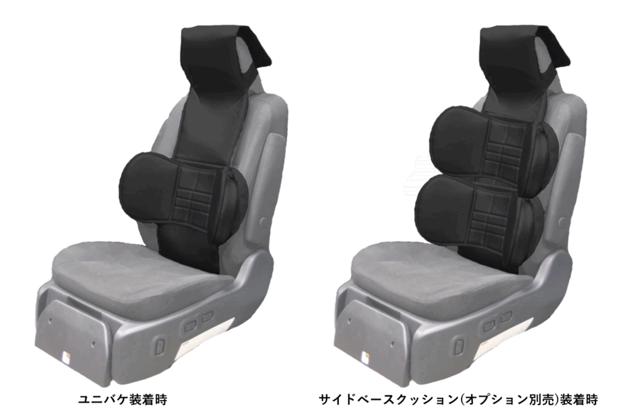 ユニバケ