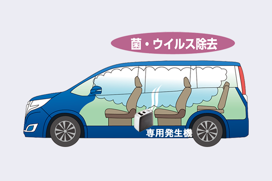 車をキレイにしたい (5)