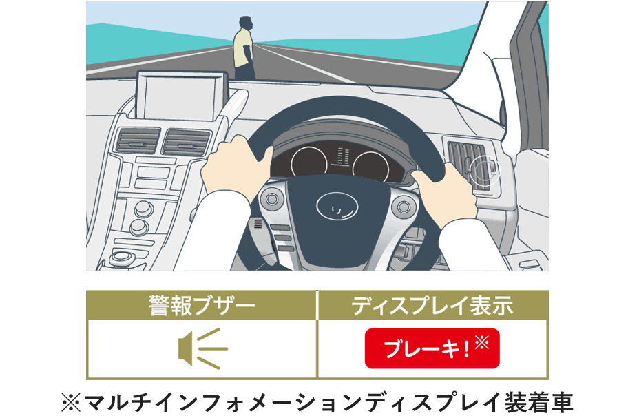 新発売/プリクラッシュセーフティ 昼間の歩行者検知機能追加キット (3)