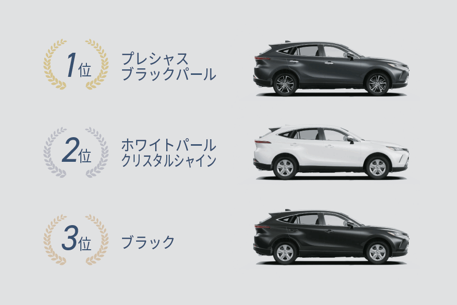 新型ハリアー、誕生。 (1)
