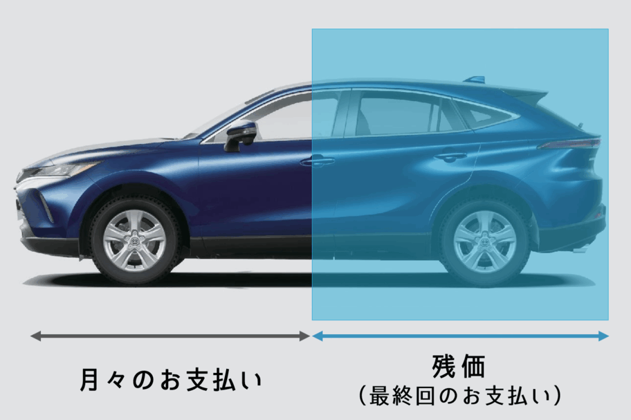 新型ハリアー、誕生。 (10)