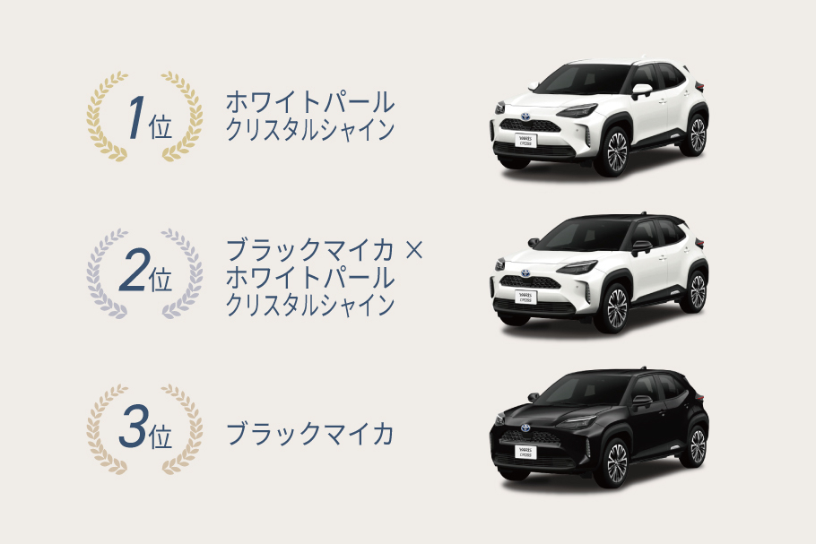 新型ヤリスクロス、デビュー! (2)