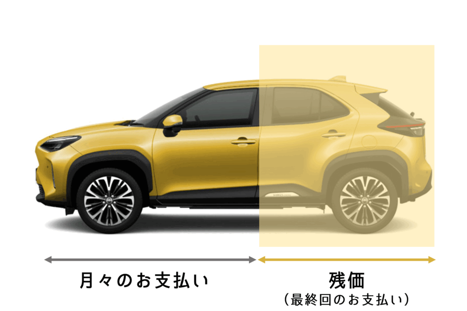 新型ヤリスクロス、デビュー! (13)