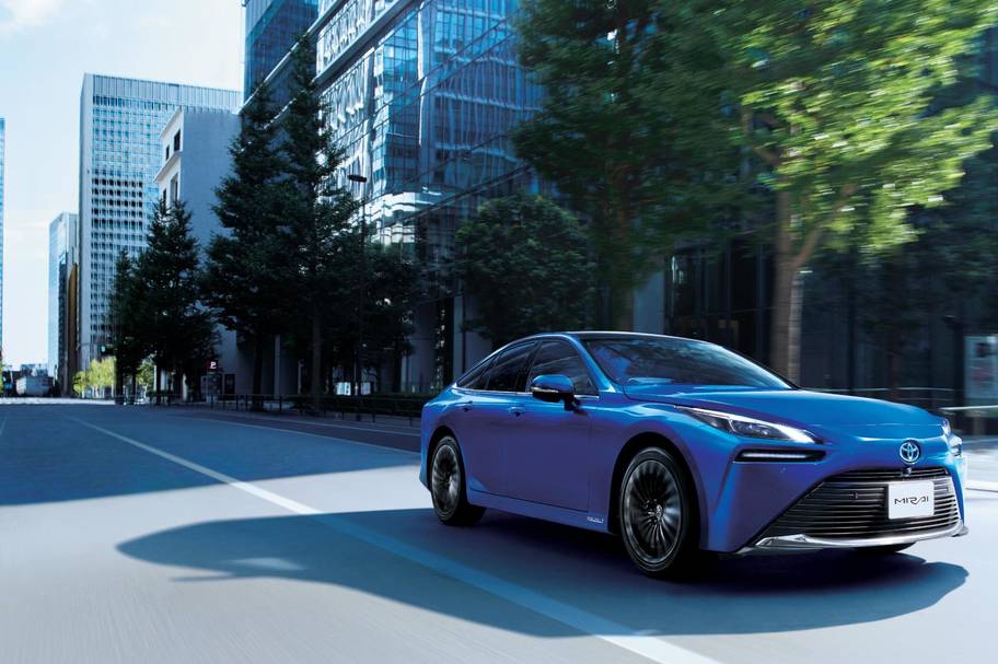 Z