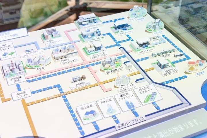 新型MIRAI_PC_ 川崎市が目指す水素社会