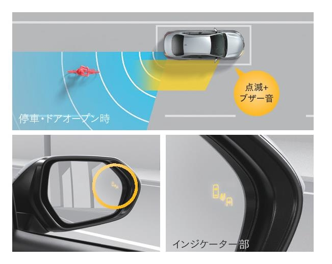 新型アクアに搭載！驚きの駐車支援機能「アドバンストパーク」とは 