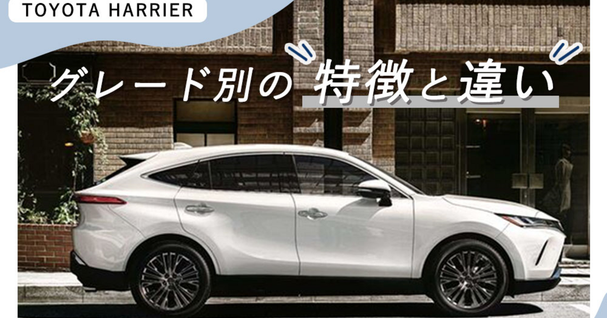 ハリアー G'z