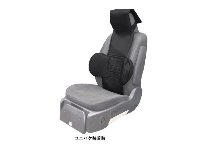 ユニバケ