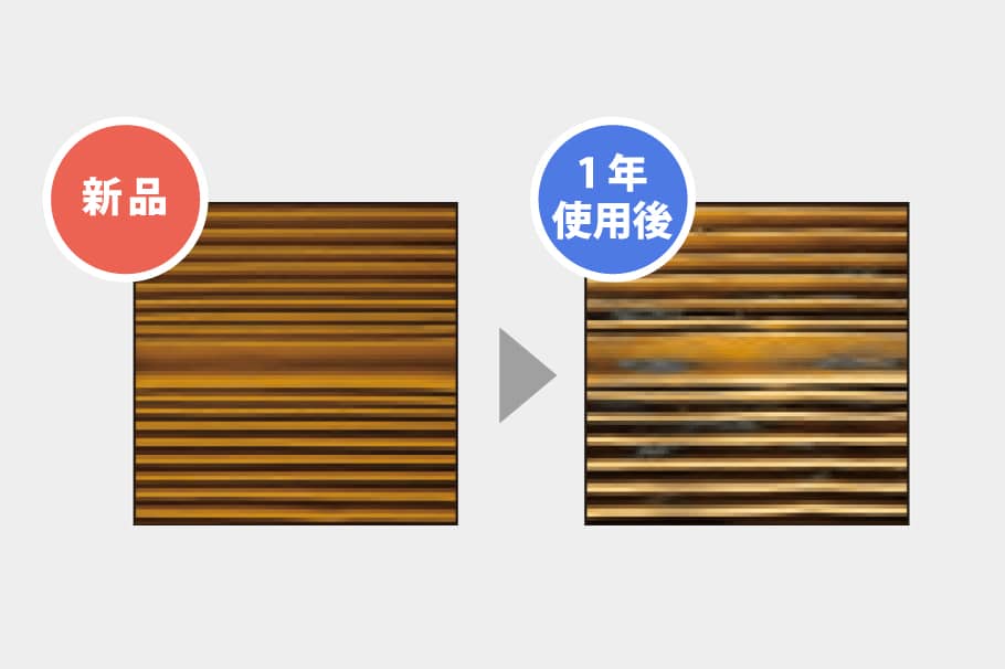 エアコンの嫌な臭いを解消し車内環境を改善