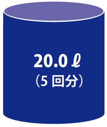 オイル20リッター