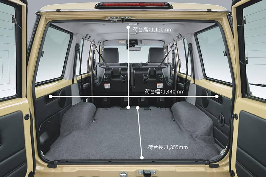 新型ランドクルーザー70-No.04-ラゲージスペース-03