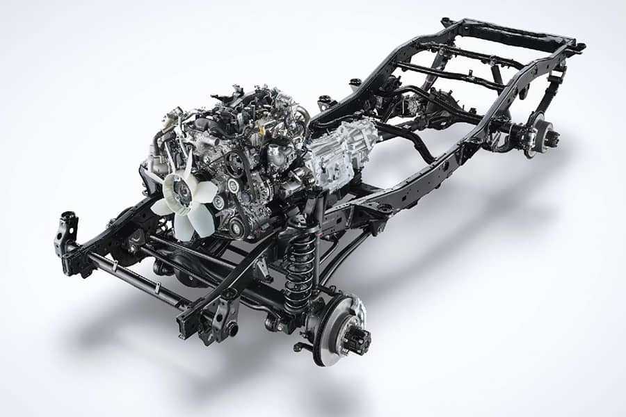 新型ランドクルーザー70-No.03-走行性能-02