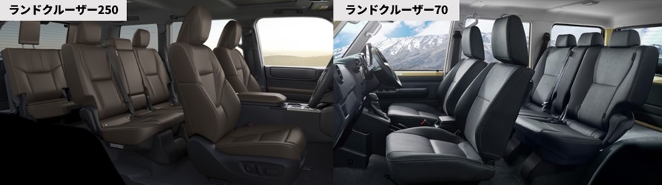 トヨタ_ランドクルーザー250
