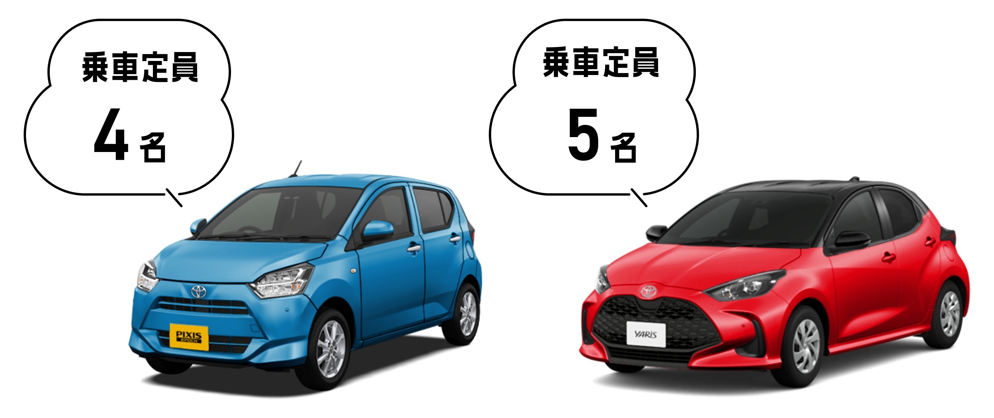 軽自動車_コンパクトカー_比較