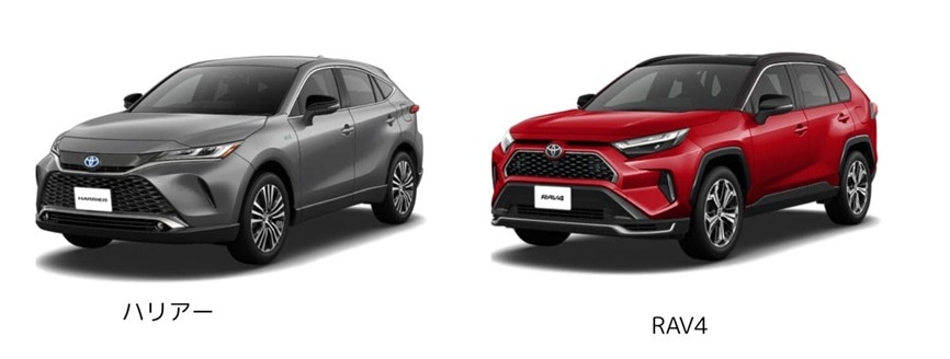 ハリアー_RAV4_比較