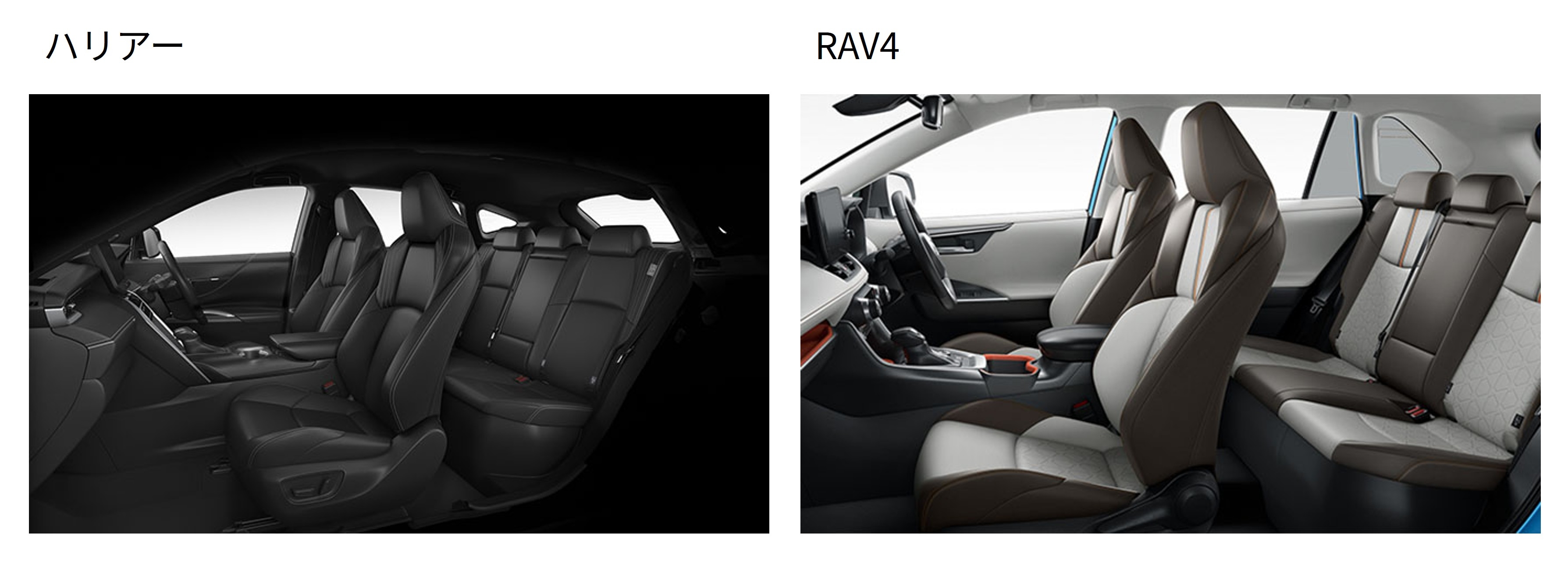 ハリアー_RAV4_比較