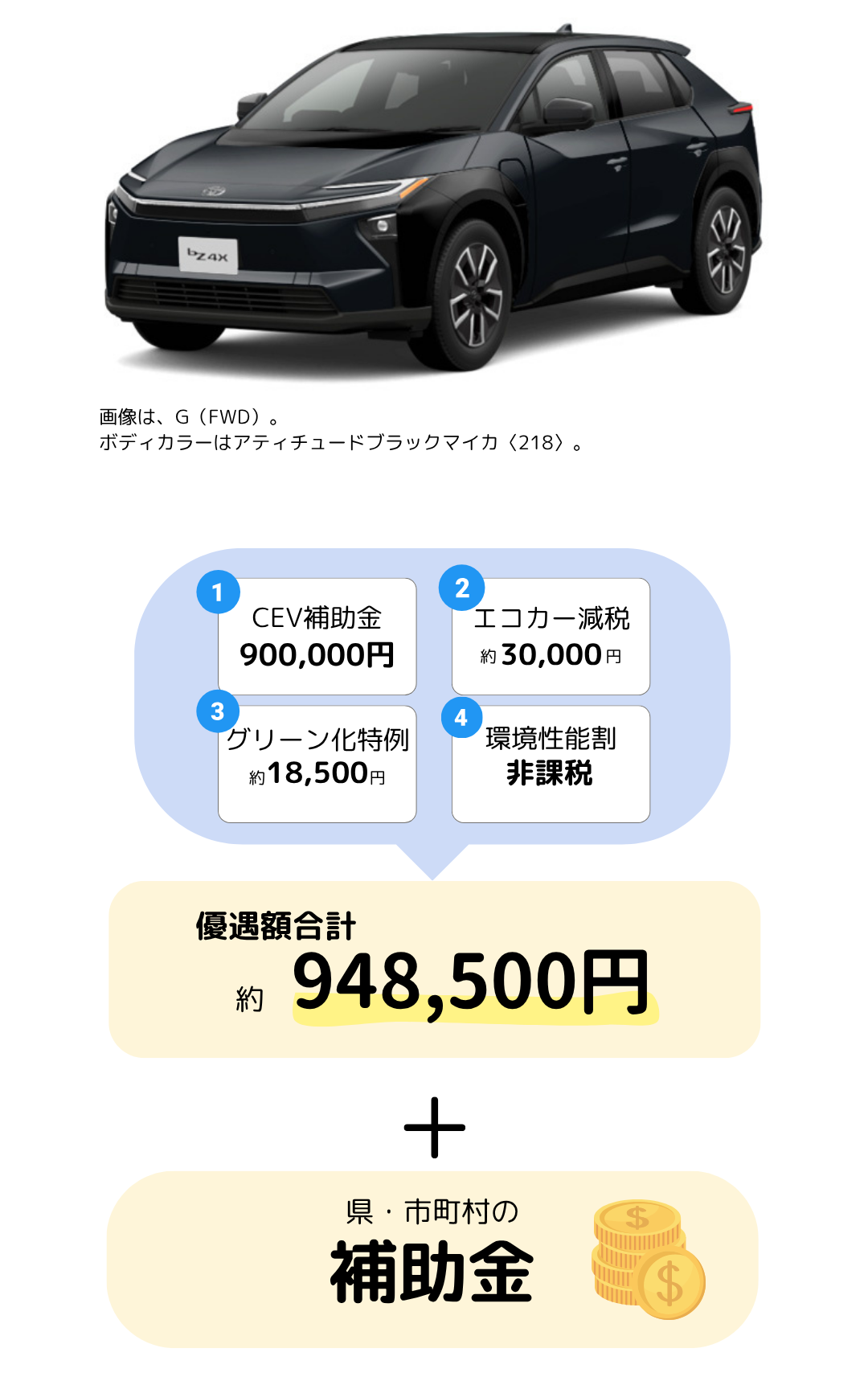 bZ4X(トヨタ) | トヨタモビリティ神奈川