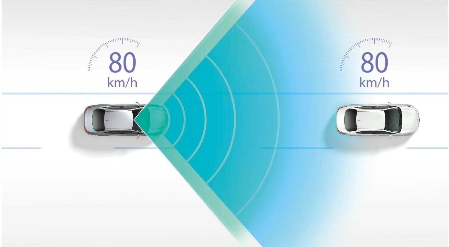 レーダークルーズコントロール