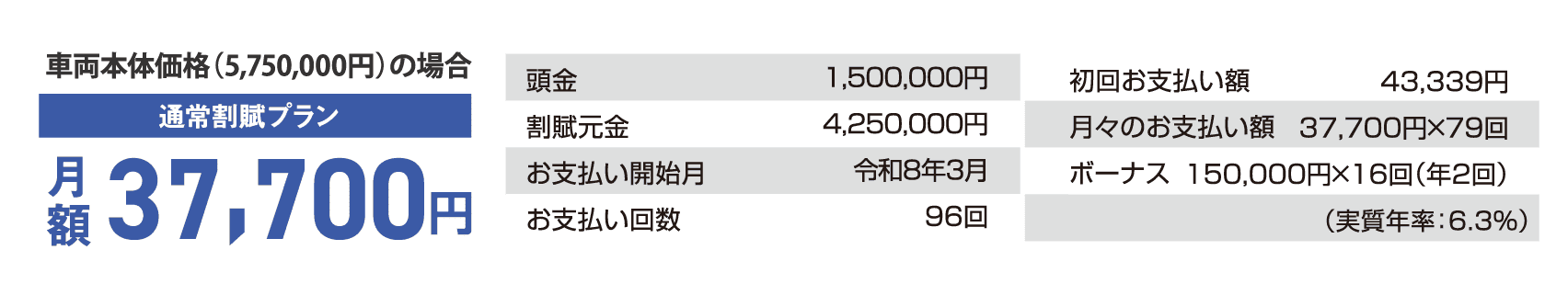 bZ4X ツーリングの残価設定型プラン