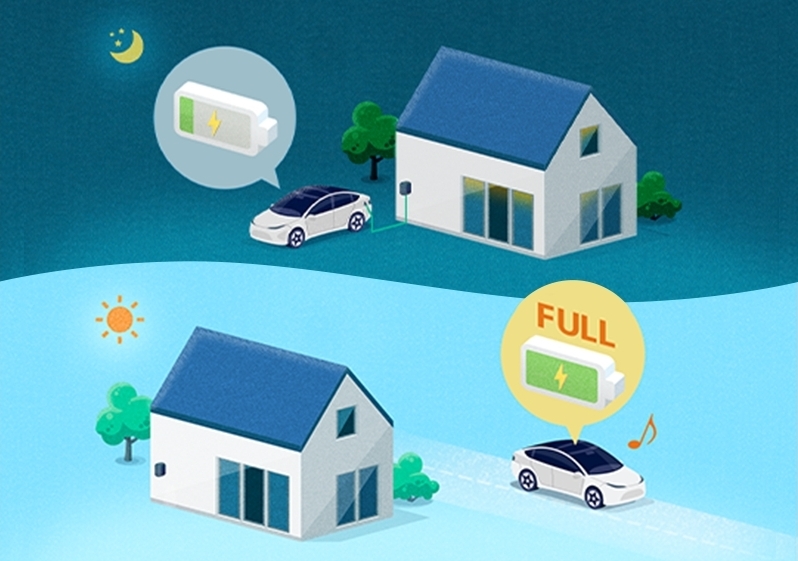 EV_充電イメージ