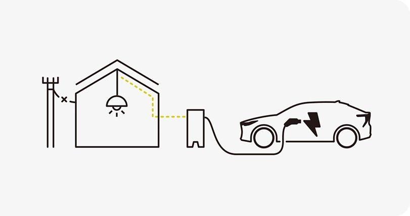 EV_充電イメージ