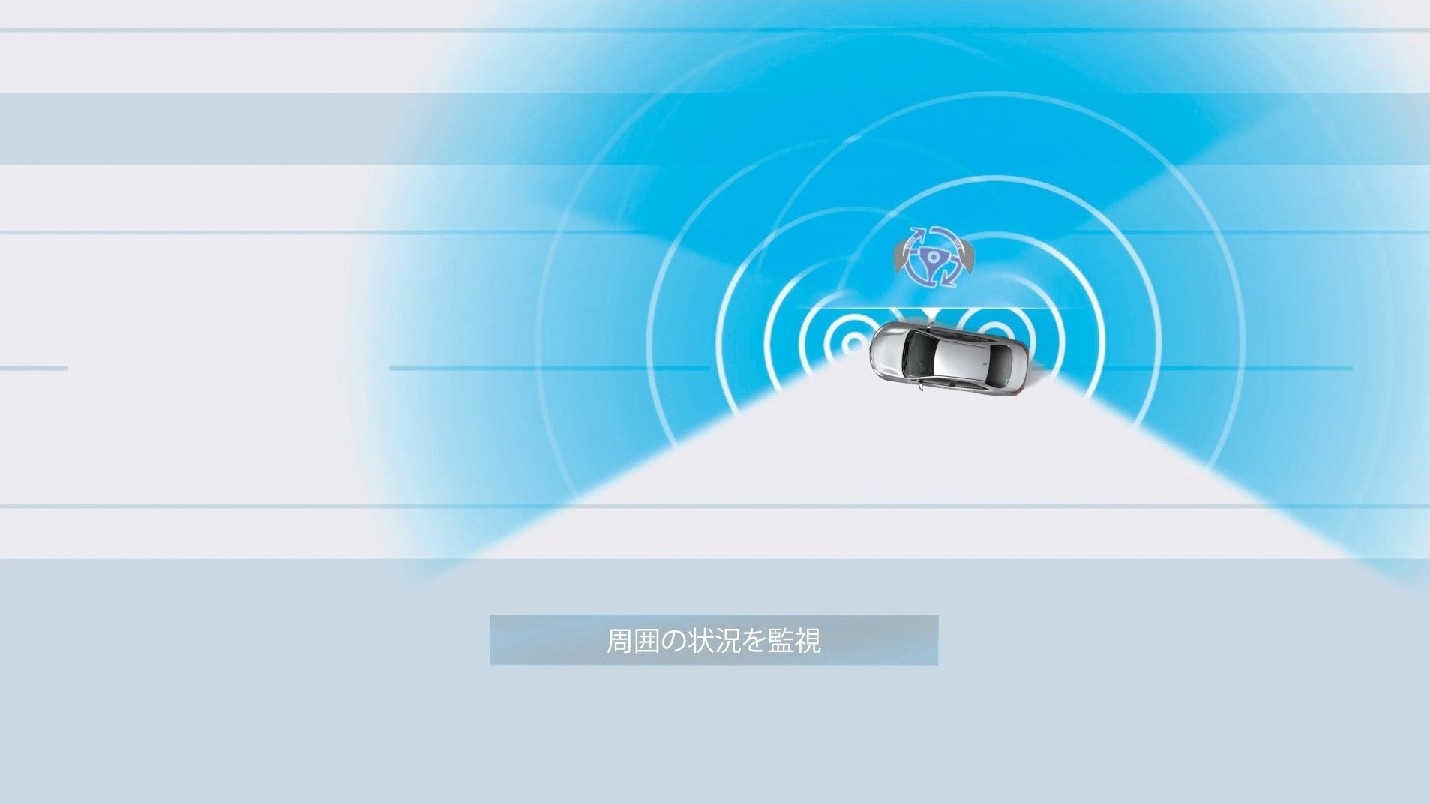 レーンチェンジアシスト