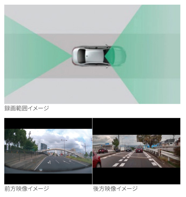 前後方ドライブレコーダー