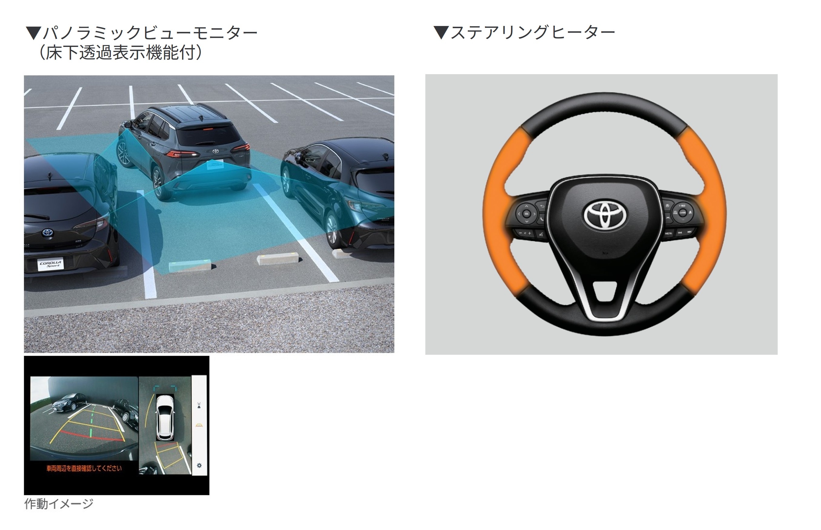 カローラクロス