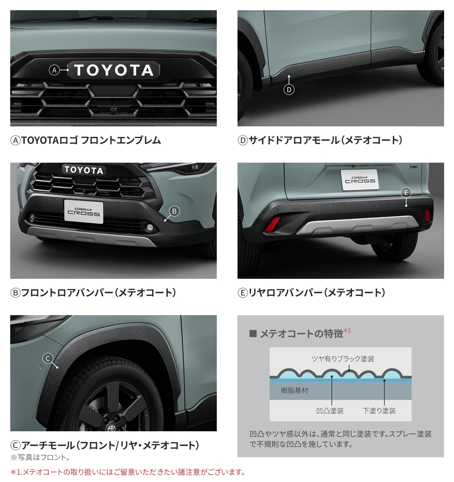 カローラクロス