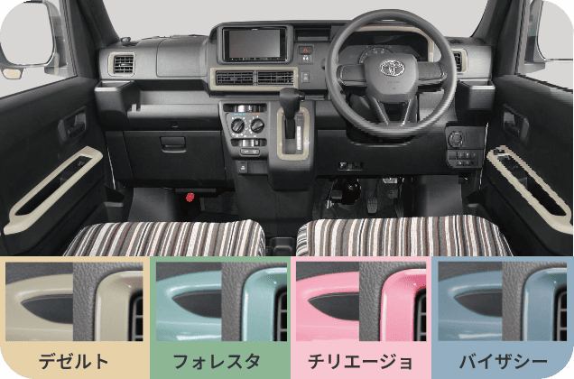 インテリアパネルセット