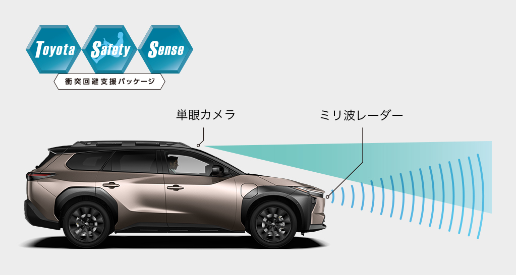 bZ4Xツーリング_安全機能