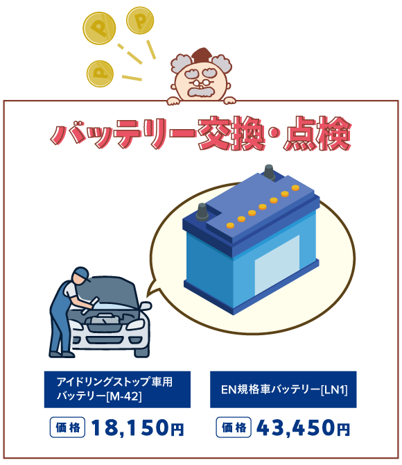 バッテリー交換