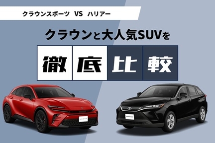 ハリアーvsクラウンスポーツ