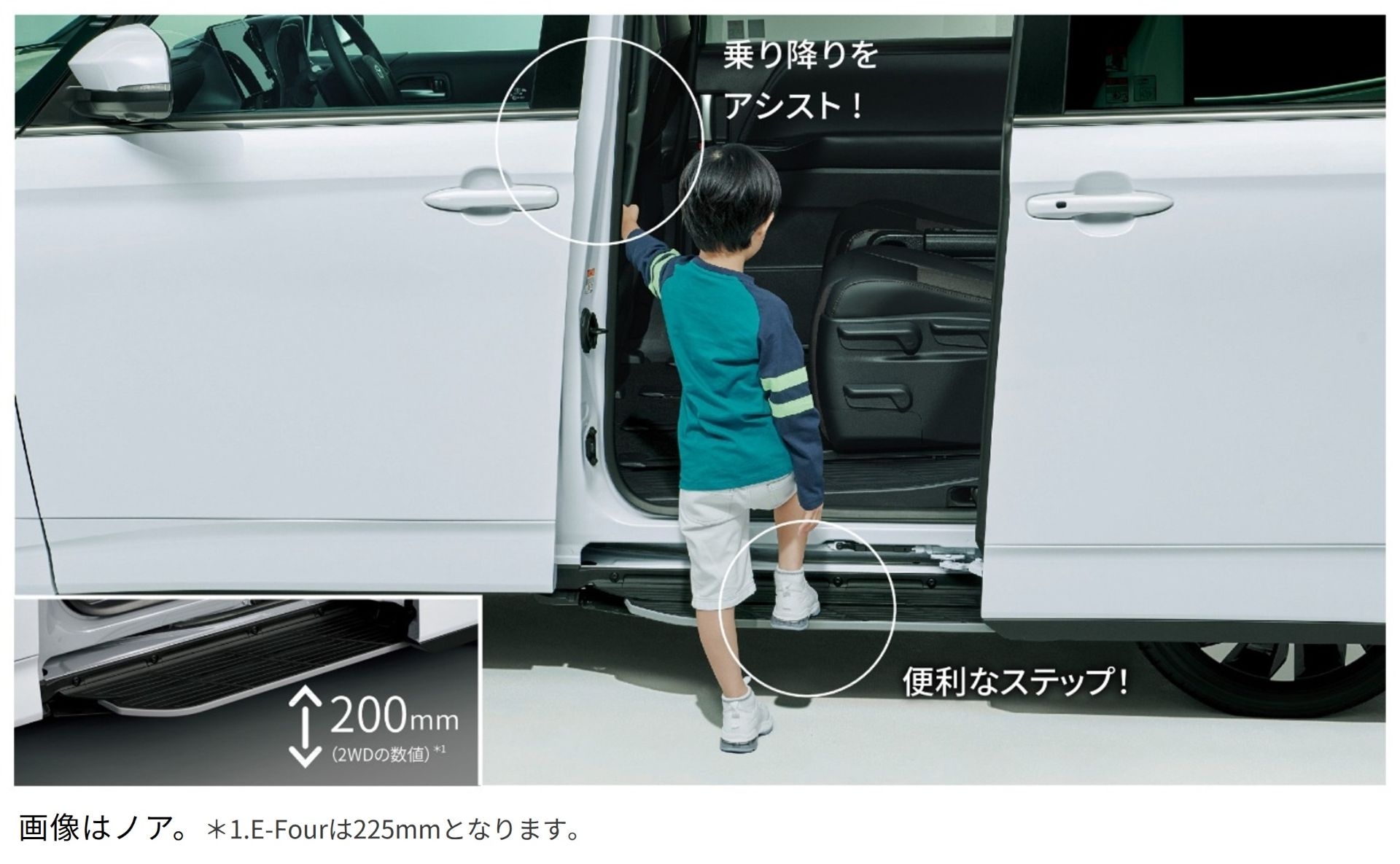トヨタ車_便利機能_子育て