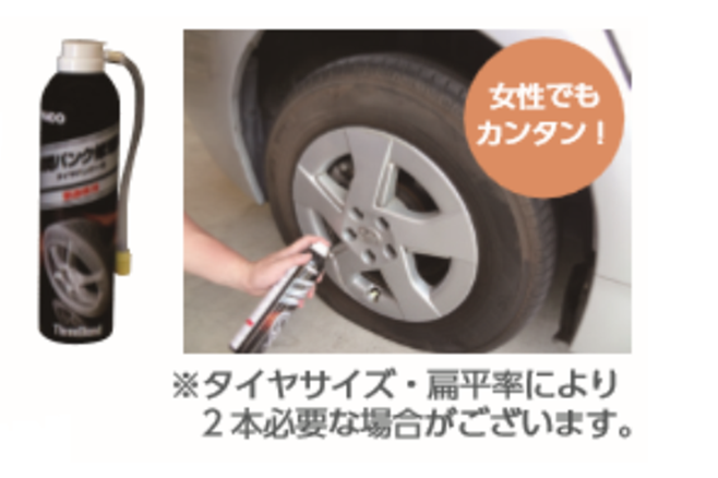 タイヤバンドーC