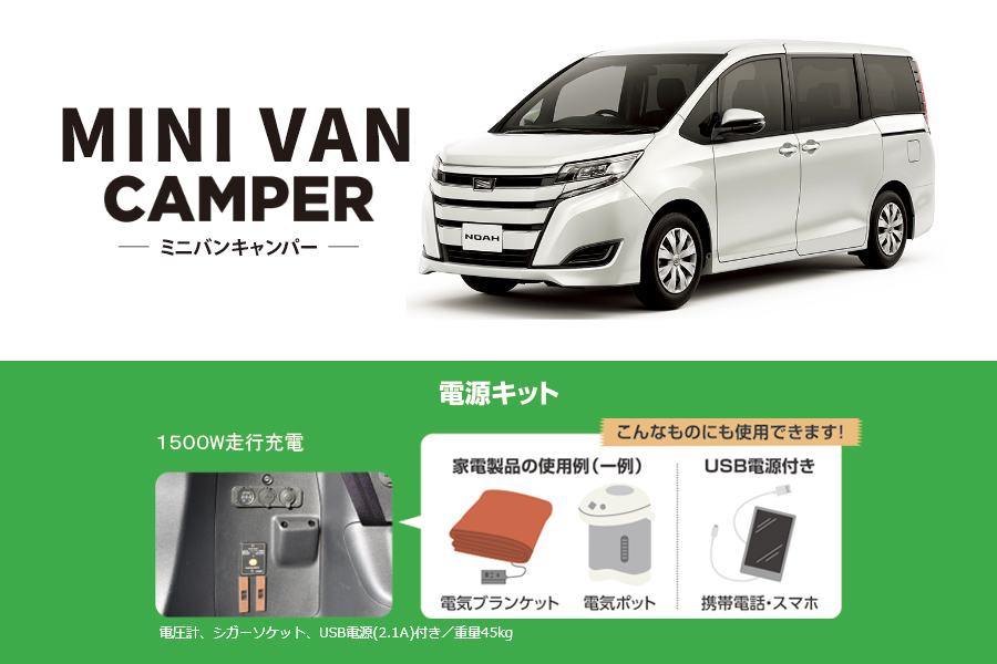 ミニバンキャンパー電源キット