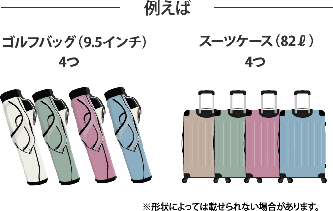 通常時ラゲージ容量